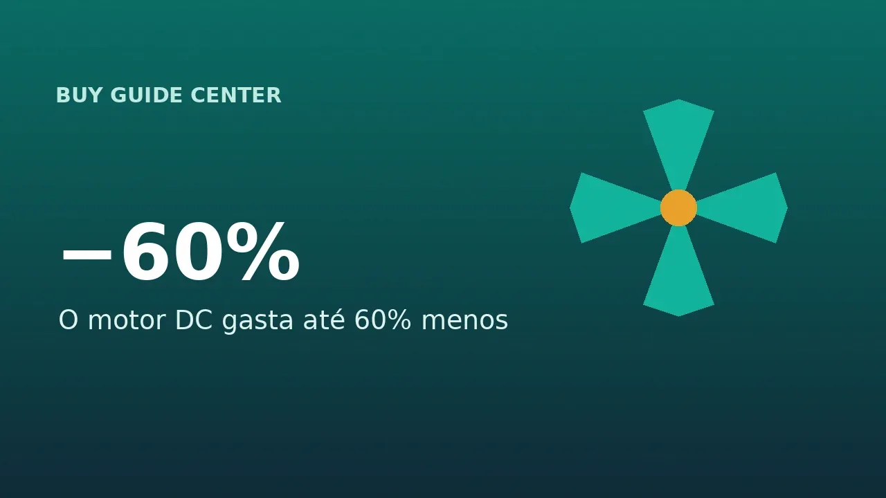 Ventilador de teto moderno com motor econômico